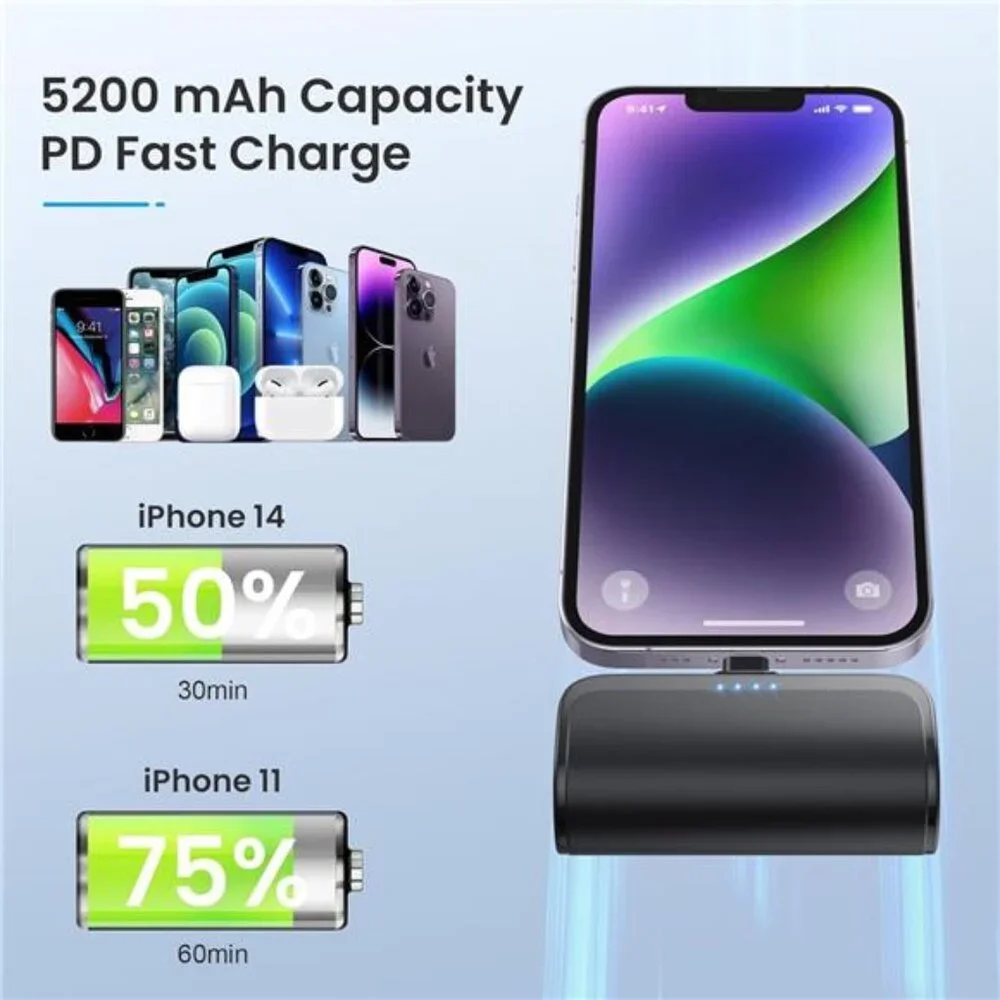 Mini Portable Charger Power Bank for iPhone,5200mAh Fast Charging iPhone